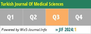 Turkish Journal Of Medical Sciences - WoS Journal Info
