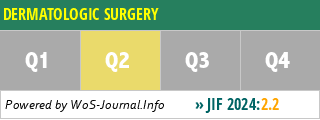 DERMATOLOGIC SURGERY - WoS Journal Info