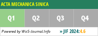 ACTA MECHANICA SINICA - WoS Journal Info