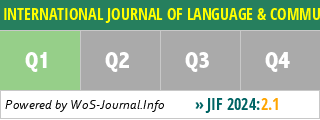 INTERNATIONAL JOURNAL OF LANGUAGE & COMMUNICATION DISORDERS - WoS Journal Info