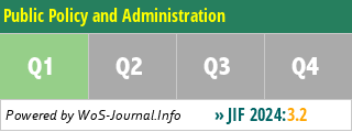 Public Policy and Administration - WoS Journal Info