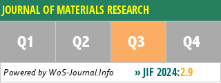JOURNAL OF MATERIALS RESEARCH - WoS Journal Info