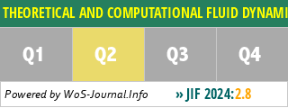 THEORETICAL AND COMPUTATIONAL FLUID DYNAMICS - WoS Journal Info