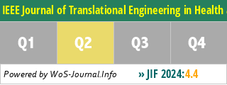 IEEE Journal of Translational Engineering in Health and Medicine - WoS Journal Info