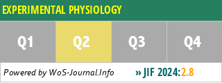 EXPERIMENTAL PHYSIOLOGY - WoS Journal Info
