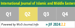 International Journal of Islamic and Middle Eastern Finance and Management - WoS Journal Info