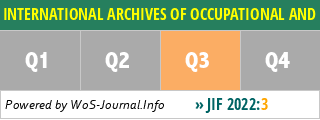 INTERNATIONAL ARCHIVES OF OCCUPATIONAL AND ENVIRONMENTAL HEALTH - WoS Journal Info