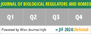 JOURNAL OF BIOLOGICAL REGULATORS AND HOMEOSTATIC AGENTS - WoS Journal Info