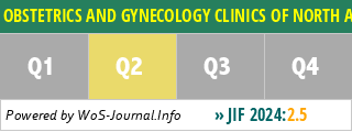 OBSTETRICS AND GYNECOLOGY CLINICS OF NORTH AMERICA - WoS Journal Info