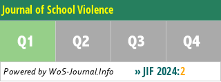 Journal of School Violence - WoS Journal Info