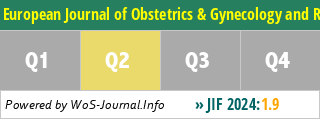 European Journal of Obstetrics & Gynecology and Reproductive Biology - WoS Journal Info