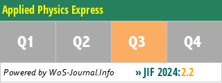 Applied Physics Express - WoS Journal Info