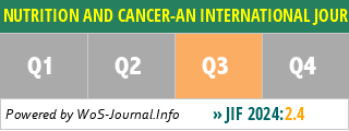 NUTRITION AND CANCER-AN INTERNATIONAL JOURNAL - WoS Journal Info