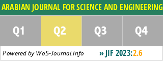ARABIAN JOURNAL FOR SCIENCE AND ENGINEERING - WoS Journal Info