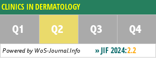 CLINICS IN DERMATOLOGY - WoS Journal Info