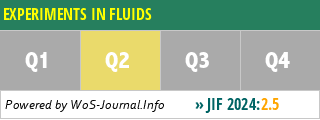EXPERIMENTS IN FLUIDS - WoS Journal Info