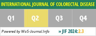 INTERNATIONAL JOURNAL OF COLORECTAL DISEASE - WoS Journal Info