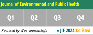 Journal of Environmental and Public Health - WoS Journal Info