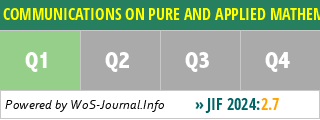 COMMUNICATIONS ON PURE AND APPLIED MATHEMATICS - WoS Journal Info