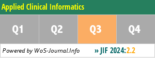 Applied Clinical Informatics - WoS Journal Info