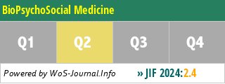 BioPsychoSocial Medicine - WoS Journal Info