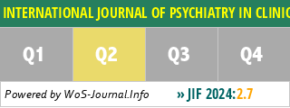 INTERNATIONAL JOURNAL OF PSYCHIATRY IN CLINICAL PRACTICE - WoS Journal Info