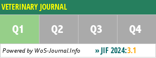 VETERINARY JOURNAL - WoS Journal Info