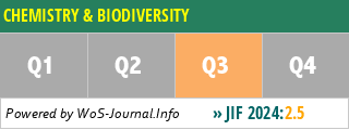 CHEMISTRY & BIODIVERSITY - WoS Journal Info