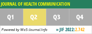 JOURNAL OF HEALTH COMMUNICATION - WoS Journal Info