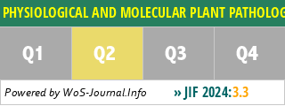 PHYSIOLOGICAL AND MOLECULAR PLANT PATHOLOGY - WoS Journal Info