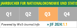 JAHRBUCHER FUR NATIONALOKONOMIE UND STATISTIK - WoS Journal Info