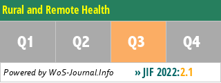 Rural and Remote Health - WoS Journal Info