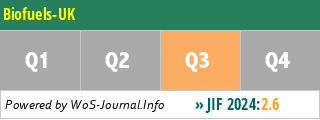 Biofuels-UK - WoS Journal Info