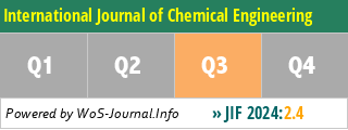 International Journal of Chemical Engineering - WoS Journal Info