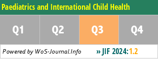Paediatrics and International Child Health - WoS Journal Info