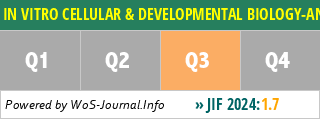 IN VITRO CELLULAR & DEVELOPMENTAL BIOLOGY-ANIMAL - WoS Journal Info