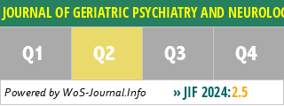 JOURNAL OF GERIATRIC PSYCHIATRY AND NEUROLOGY - WoS Journal Info