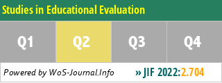 Studies in Educational Evaluation - WoS Journal Info