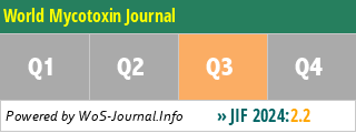 World Mycotoxin Journal - WoS Journal Info