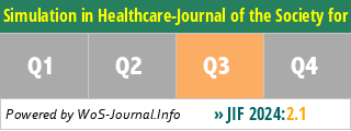 Simulation in Healthcare-Journal of the Society for Simulation in Healthcare - WoS Journal Info