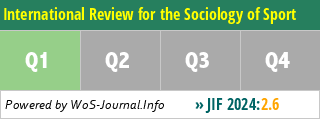 International Review for the Sociology of Sport - WoS Journal Info
