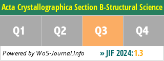 Acta Crystallographica Section B-Structural Science Crystal Engineering and Materials - WoS Journal Info