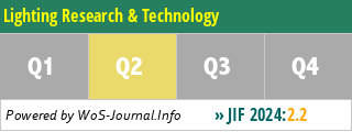 Lighting Research & Technology - WoS Journal Info