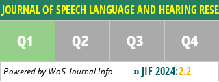 JOURNAL OF SPEECH LANGUAGE AND HEARING RESEARCH - WoS Journal Info