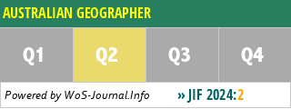 AUSTRALIAN GEOGRAPHER - WoS Journal Info