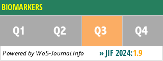 BIOMARKERS - WoS Journal Info