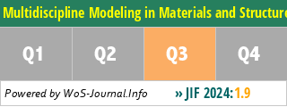 Multidiscipline Modeling in Materials and Structures - WoS Journal Info