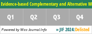 Evidence-based Complementary and Alternative Medicine - WoS Journal Info