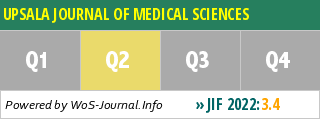 UPSALA JOURNAL OF MEDICAL SCIENCES - WoS Journal Info