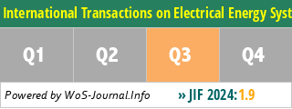 International Transactions on Electrical Energy Systems - WoS Journal Info
